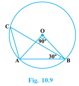 Page 101 Chapter 10 Class 9th NCERT Exemplar
